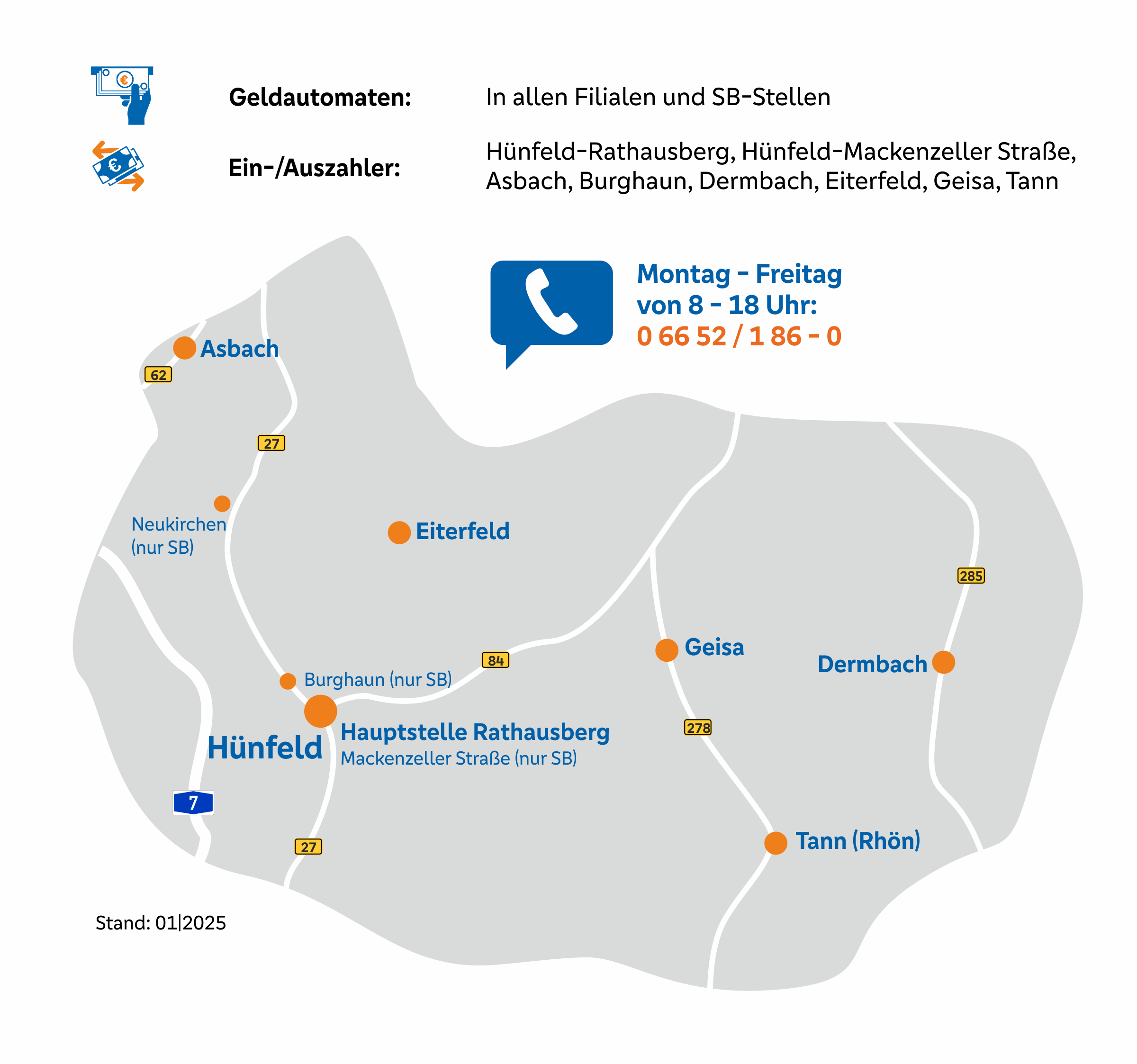 Ubersicht Filialen
